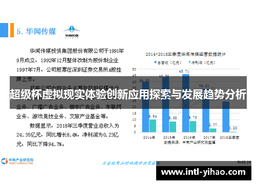 超级杯虚拟现实体验创新应用探索与发展趋势分析