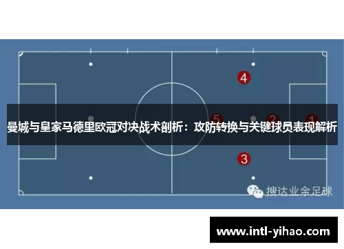 曼城与皇家马德里欧冠对决战术剖析：攻防转换与关键球员表现解析