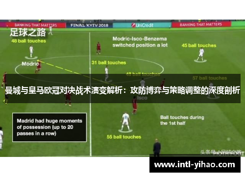 曼城与皇马欧冠对决战术演变解析：攻防博弈与策略调整的深度剖析