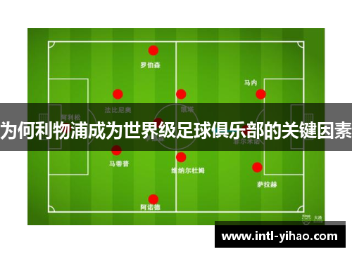 为何利物浦成为世界级足球俱乐部的关键因素