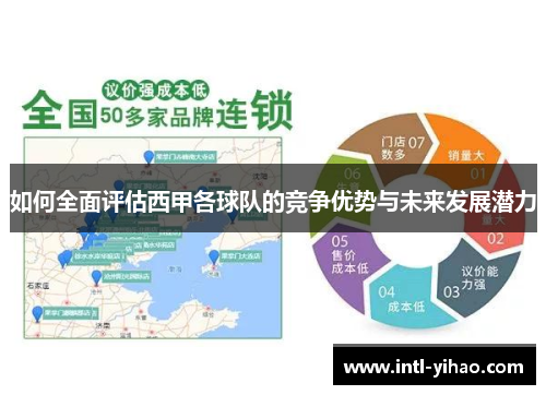 如何全面评估西甲各球队的竞争优势与未来发展潜力
