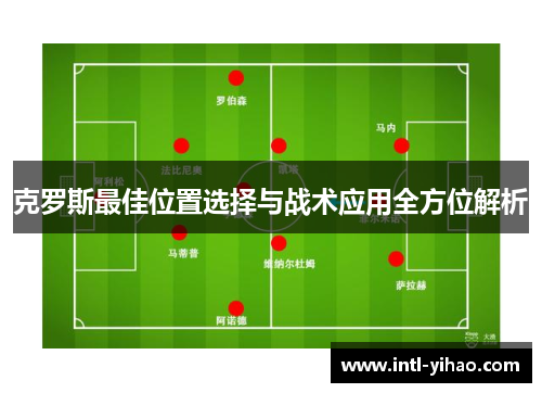 克罗斯最佳位置选择与战术应用全方位解析