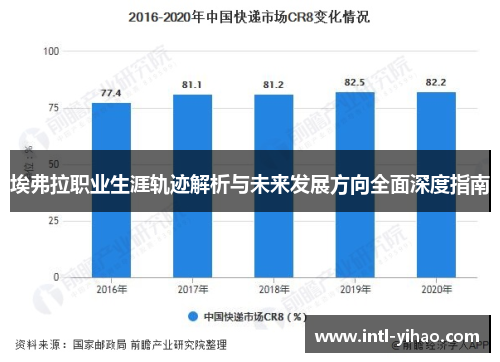 埃弗拉职业生涯轨迹解析与未来发展方向全面深度指南