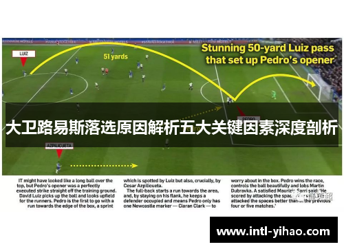 大卫路易斯落选原因解析五大关键因素深度剖析 大卫路易斯落选原因解析五大关键因素深度剖析