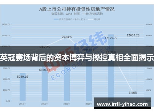 英冠赛场背后的资本博弈与操控真相全面揭示 英冠赛场背后的资本博弈与操控真相全面揭示