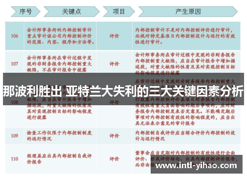 那波利胜出 亚特兰大失利的三大关键因素分析 那波利胜出 亚特兰大失利的三大关键因素分析