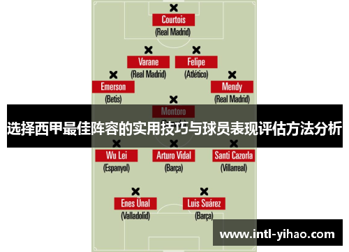 选择西甲最佳阵容的实用技巧与球员表现评估方法分析 选择西甲最佳阵容的实用技巧与球员表现评估方法分析