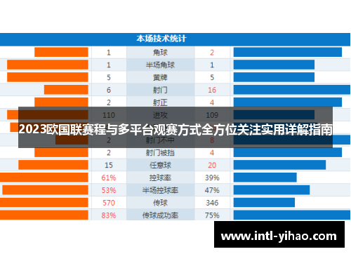 2023欧国联赛程与多平台观赛方式全方位关注实用详解指南 2023欧国联赛程与多平台观赛方式全方位关注实用详解指南