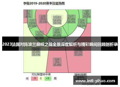 2023法国对阵波兰巅峰之战全景深度解析与精彩瞬间回顾剖析录 2023法国对阵波兰巅峰之战全景深度解析与精彩瞬间回顾剖析录