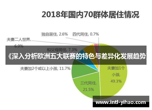 《深入分析欧洲五大联赛的特色与差异化发展趋势》 《深入分析欧洲五大联赛的特色与差异化发展趋势》