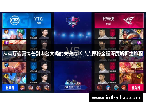 从莱万崭露锋芒到声名大噪的关键成长节点探秘全程深度解析之旅程