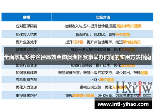 全面掌握多种途径高效查询澳洲杯赛事举办时间的实用方法指南