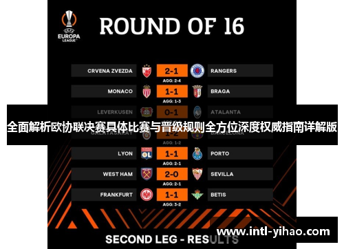 全面解析欧协联决赛具体比赛与晋级规则全方位深度权威指南详解版