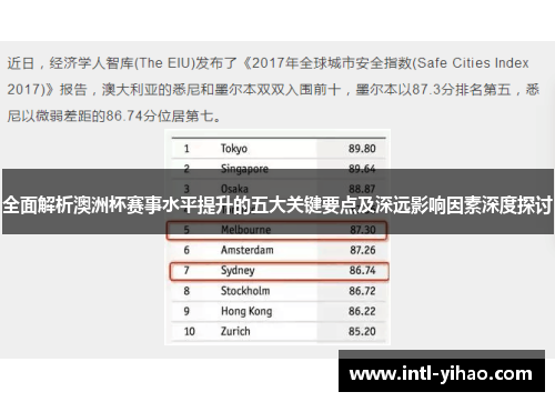 全面解析澳洲杯赛事水平提升的五大关键要点及深远影响因素深度探讨 全面解析澳洲杯赛事水平提升的五大关键要点及深远影响因素深度探讨