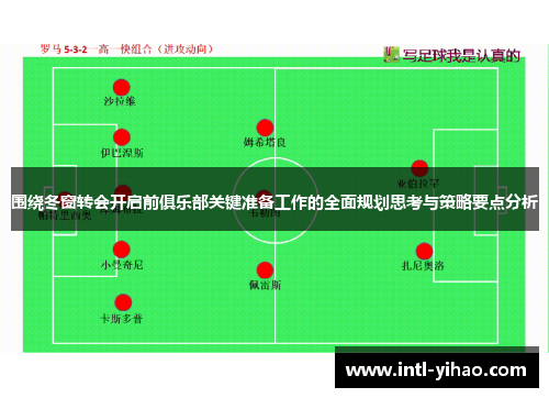 围绕冬窗转会开启前俱乐部关键准备工作的全面规划思考与策略要点分析