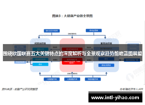 围绕欧国联赛五大关键特点的深度解析与全景观察趋势前瞻蓝图展望