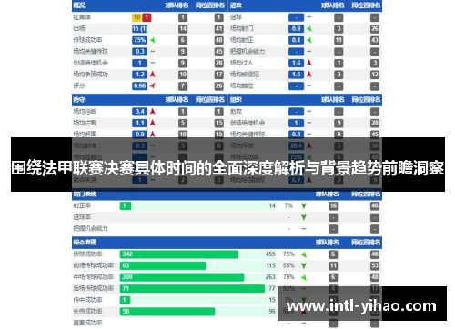围绕法甲联赛决赛具体时间的全面深度解析与背景趋势前瞻洞察