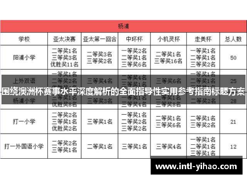 围绕澳洲杯赛事水平深度解析的全面指导性实用参考指南标题方案