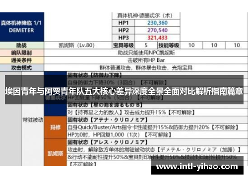 埃因青年与阿贾青年队五大核心差异深度全景全面对比解析指南篇章