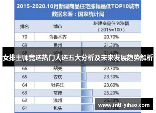 女排主帅竞选热门人选五大分析及未来发展趋势解析
