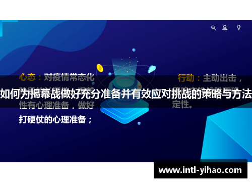 如何为揭幕战做好充分准备并有效应对挑战的策略与方法