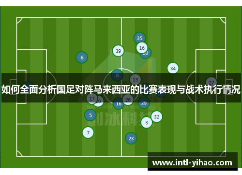 如何全面分析国足对阵马来西亚的比赛表现与战术执行情况