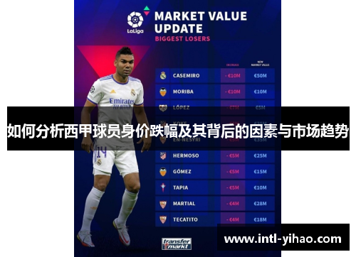 如何分析西甲球员身价跌幅及其背后的因素与市场趋势