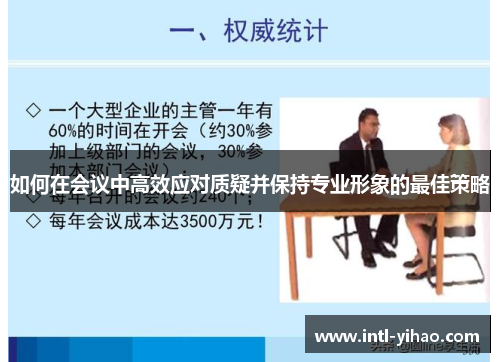 如何在会议中高效应对质疑并保持专业形象的最佳策略