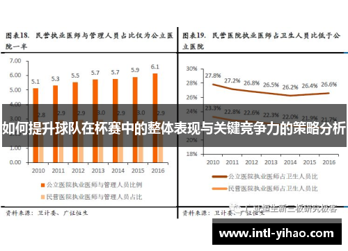 如何提升球队在杯赛中的整体表现与关键竞争力的策略分析