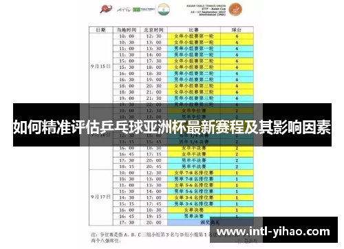如何精准评估乒乓球亚洲杯最新赛程及其影响因素