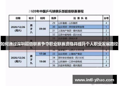 如何通过深圳超级联赛争夺职业联赛资格并提升个人职业发展路径 如何通过深圳超级联赛争夺职业联赛资格并提升个人职业发展路径