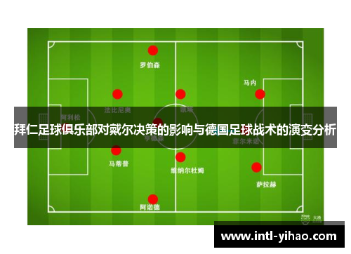 拜仁足球俱乐部对戴尔决策的影响与德国足球战术的演变分析 拜仁足球俱乐部对戴尔决策的影响与德国足球战术的演变分析